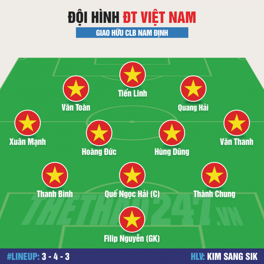 doi-hinh-1-3-1728461598-151702 doi-hinh-1-3-1728461598.png